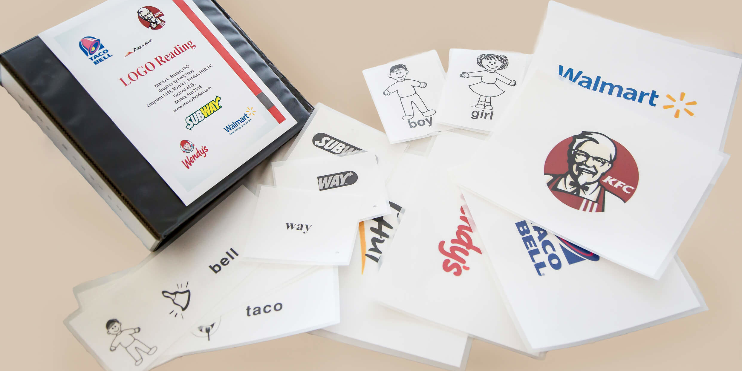 The Logo Reading System